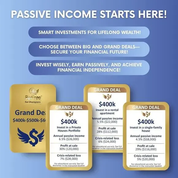 for Champions – Financial Literacy Board Game for Adults & Teens (14+), Money... - Picture 7 of 8